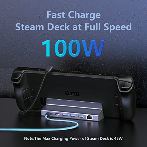 HOPDAY Steam Deck Dock - 6 IN 1 Dock with 3 USB 3.0, Ethernet, HDMI 4K@60Hz, 100W PD Charging & Stand for Valve Steam Deck - Image 4