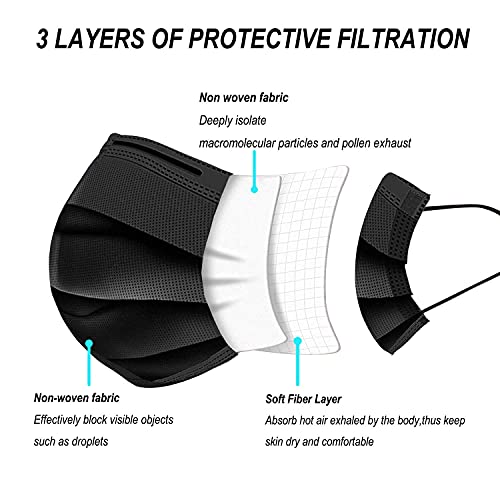 Image of MEELANA Non Woven Fabric 3 Ply Disposable Surgical Mask for Men Women with adjustable nose pin Reusable (Pack of 100) Breathable Masks