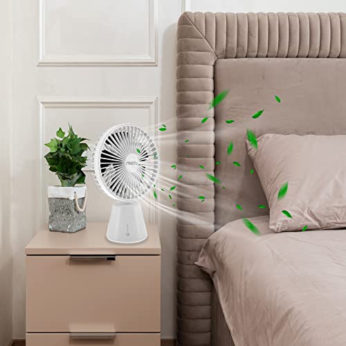 Ventilateur de table Miady 5000 mAh avec oscillation rechargeable USB C blanc - 8