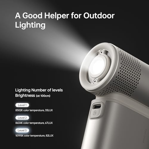 JISULIFE Portable Handheld Fan Ultra2 9000mAh Max 25 Hrs, 3 IN 1, 100 Speed by JISULIFE - Used condition - Image 5