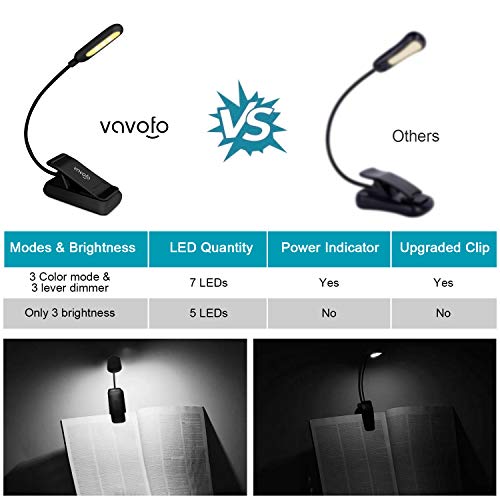 Vavofo Clip On Rechargeable Reading Light, 7 Leds With 3 Colortemperature 9 Brightness Levels Book Lights For Reading In Bed With Power Indicator For Bookworms (2 Pack Black) #TOP5