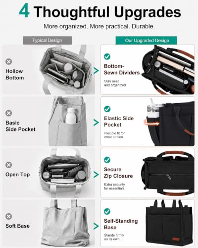 Image of FIORETTO Womens Canvas Tote Bag Purse with Individual Compartment, Zipper Top, Reinforced Bottom & Luggage Sleeve