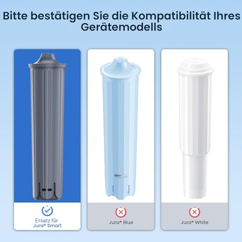 GLACIER FRESH Wasserfilter Kompatibel mit Jura E8, E6 Kaffeevollautomat, 6 Stück