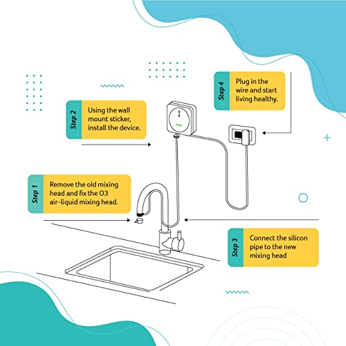 Image of Acer Ozone Antibacterial Sanitizer (eliminates 99% bacteria, removes 75% pesticides) water purifiier,White,WAS-00N0D