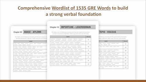 Image of GRE Master Wordlist: 1535 Words for Verbal Mastery | 1535 Essential Vocabulary Words with Synonyms, Antonyms, Usage & Practice Exercises for the Shorter GRE 2026