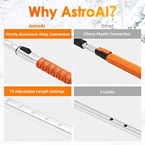 Astroai ASIS1L0Y 47.2 Inch Ice Scrapers thumb #1