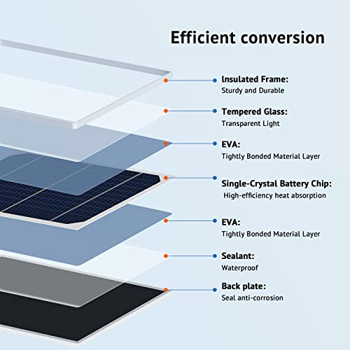 Ayotu Waterproof Solar Panel Compatible With Video Doorbell 4(2021 Release) & Doorbell 2/3/3Plus, 5V/3.5W(Max) Output Continuous Charging, 3.8M/12Ft Coil With Wall Mount (Not Include Camera), Black #TOP3