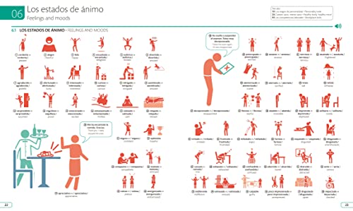 Spanish English Illustrated Dictionary: A Bilingual Visual Guide to Over 10,000 Spanish Words and Phrases - Image 5