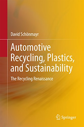 Automotive Recycling, Plastics, and Sustainability: The Recycling Renaissance (English Edition)