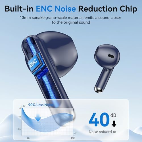 Wireless Earbuds, Bluetooth 5.4 Bass Stereo - 3