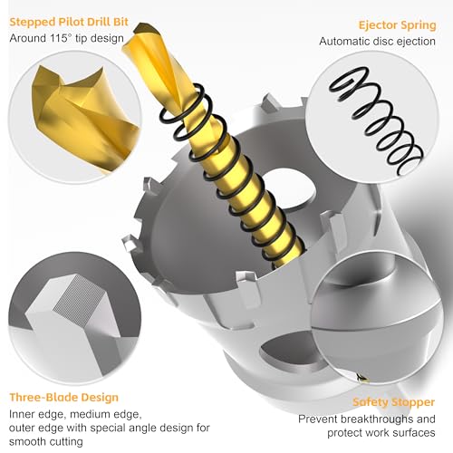 KJE 20 in 1 Carbide Hole Saw Kit