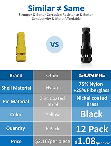 Sunvie Low Voltage Wire Connectors Fastlock Landscape Lights 12-14 Gauge Cable Connectors For Landscape Lighting Path Lights Working With Malibu Paradise Moonrays And Other Outdoor Lighting (12 Pack) #TOP3