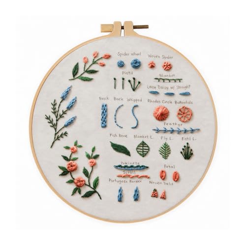Image of Xinpinzhou Embroidery Starter Kit, Basic Stitches Practice for Beginner | Easy to Learn Different Pattern for Adults, Pre Stamped Cross Stitch Fabric, Complete Set of Tool, Diy Hobby Craft for Women