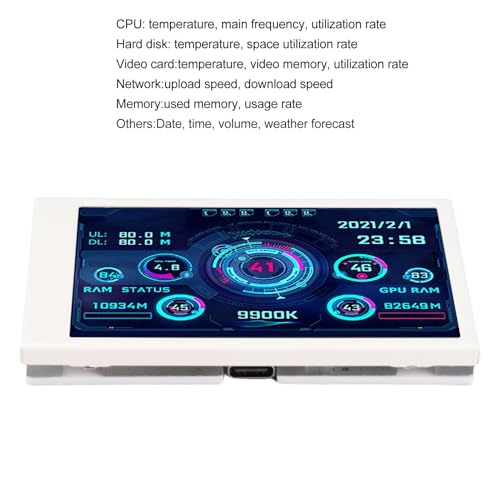 Image of ZJchao Pc Temperature Display, 3.5in Computer Temp Monitor Full View Display Computer Temp Monitor Computer Temperature Display with Stand for AIDA64 PC CPU RAM Hard Disk Data