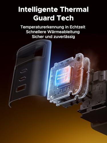 UGREEN Nexode 100W USB C Ladegerät mit 75cm Einziehbarem Kabel, 4-Port – Ansicht 6