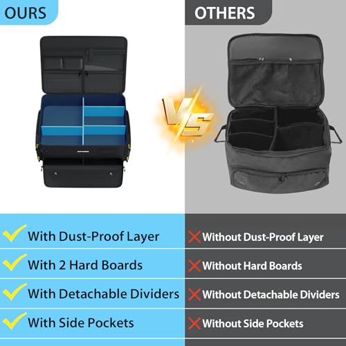 Jaffzora 4-Layer Golf Trunk Organizer