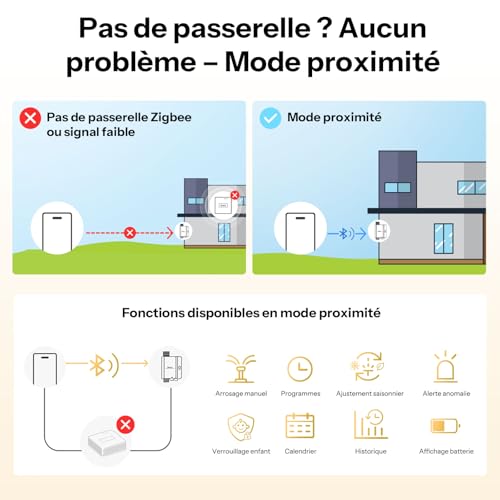 Vignette produit
