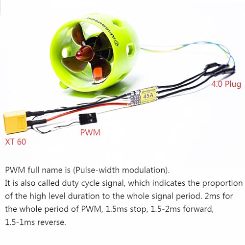 ApisQueen 12V~16V Underwater Thruster U1 Set, with ESC and RC, 7.5LBS Thrust Brushless Underwater Motor Subsea Thruster for ROVs Boats