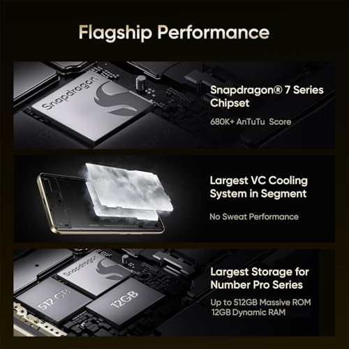 Image of realme 13 Pro+ 5G Smartphone 8+256GB Gold,6.67inch Screen,120HZ Curved Vision Display,80W SUPERVOOC Charge,82MP Camera,Qualcomm Snapdragon 7s Gen2,IP65
