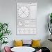 Trigonometry Cheat Sheet Print, Unit Circle Poster And Graphs of Trigonometric Functions Chart, Math Study Notes, Back to School Artwork Prints Posters Canvas Wall Art Deco Unframe 12x18inch(30x45cm)