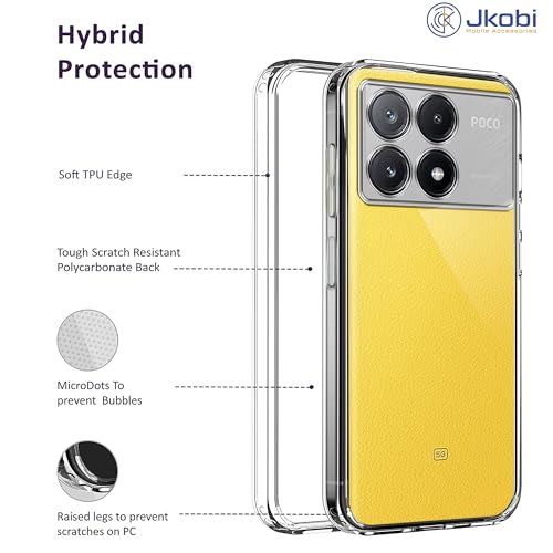 Image of Jkobi Back Cover for Poco X6 Pro 5G (Silicone Clear Shockproof Case with Camera Protection | Soft and Flexible | Transparent)