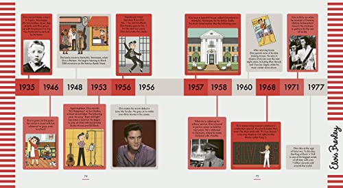 Little People, Big Dreams: American Dreams: A Treasury of 40 Inspiring Americans: 97