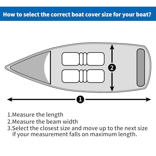image for iCOVER Trailerable Boat Cover- 17'-19' Heavy Duty Waterproof Tarp Cove