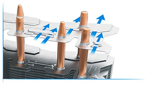 Build My PC, PC Builder, Zalman CNPS 8X Optima