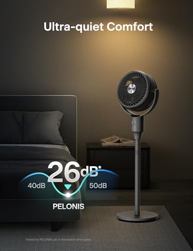 Image of PELONIS Pedestal Fan, Air Circulator, Ultra OmniFlow (135+90Auto Oscillation), Quiet Floor Fan with 3 Speeds, Remote, 7H Timer, Memory Function, Adjustable Height, Standing Fan for Bedroom