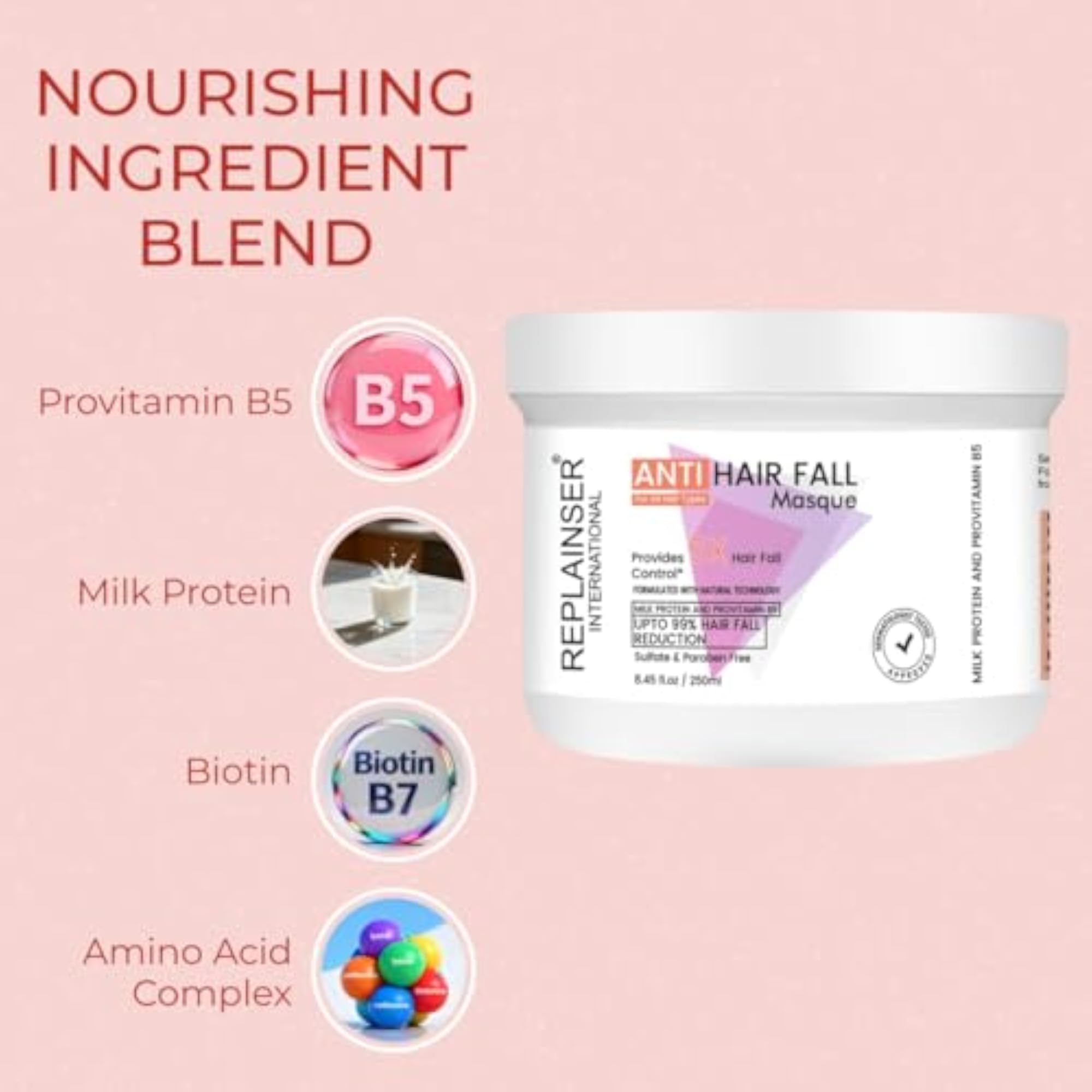 Anti-Hairfall Mask with Provitamin B5 & Milk Protein, 250ml