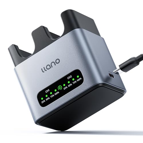 llano 20W NP-FW50 Ladegerät, Dual-Slot Schnellladegerät für Sony A6000 A6400 ZV-E10 A7II A6100 A6500 A6300 A7 A7R A7RII A7S A5000 A5100 Kameraakkus,USB-C，LED-Anzeige, CNC-Aluminiumgehäuse