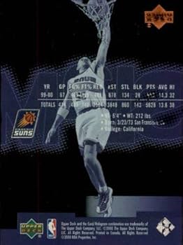 Amazon.com: 2000-01 Upper Deck Slam #42 Jason Kidd NBA Basketball
