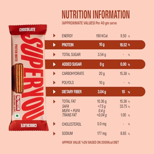 SuperYou Chocolate Protein Wafer Bars (Pack of 10)|10g Protein, 3g Fiber, No Added Sugar|Yeast Fermented Protein|Energy Bars|Crunchy Wafer Bar|100% Vegetarian|No Palm Oil|400g