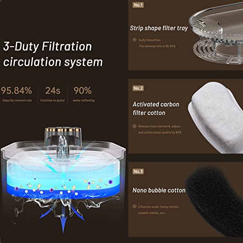 Fuente de agua automática para gatos 3L con luz LED miniatura 5