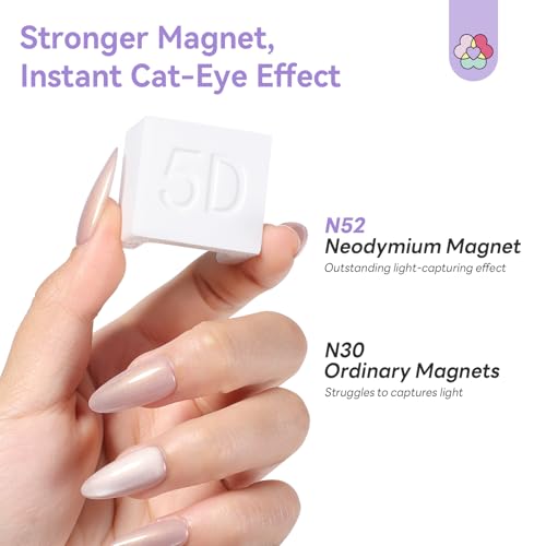 Image of SAVILAND One-Step Cat Eye Magnet: Powerful 5D Nail Magnet Multifunctional White Cateye Magnet for Nails with Round Magnetic Bead for Wide Glass Bead French Cat Eye Effect DIY Nail Art Home