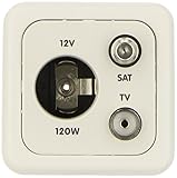 Brunner Combinado Toma 12V/TV/Sat