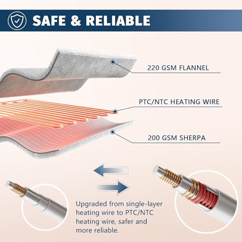 Heated Electric Blanket Queen Size - 84" x 90" Heating Blanket with Dual Control, 10 Levels & 8 Hours Auto Off, Soft Warm Flannel Gift with Over-Heat Protection, ETL & FCC Certified