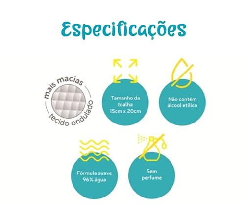 Kit Toalha Umedecida Quickbaby Primeiros Dias 500 Unidades