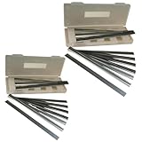 82mm Reversible Planer Blades Replacement for Black & Decker, Bosch, DeWalt and Elu planers (High Speed Steel (HSS), 20 Blades) - Image 1
