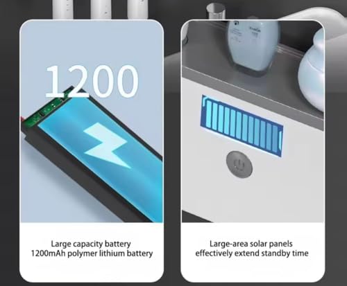 Image of BEBO Creations Rechargeable Toothbrush Holders for Bathroom Wall | 5+1 Slot Toothbrush Holder with UV Sterilizer and Toothpaste Dispenser | Bathroom Organizer | Tooth-Brush Cover Case