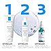 La Roche-Posay Effaclar Medicated Gel Cleanser, 2% Salicylic Acid Cleanser + LHA + Glycerin, Foaming Acne Face Wash, Helps Clear & Prevent Acne Breakouts, Oil Free, Targets Excess Oil