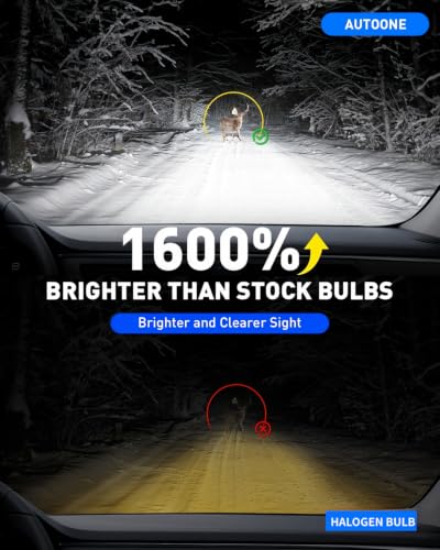 Image of AUTOONE H11 /H9 /H8 LED Bulbs, 960000LM Super Brightness 6500K White,1:1 Size