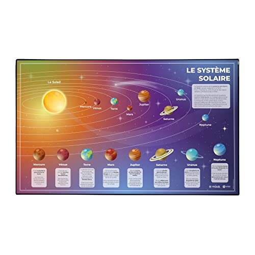 VIQUEL - Sous-Main Éducatif sur le Système Solaire - PVC Résistant et Facile à Nettoyer - Protection de Bureau - Origine France Garantie - 59,5×36,2 cm