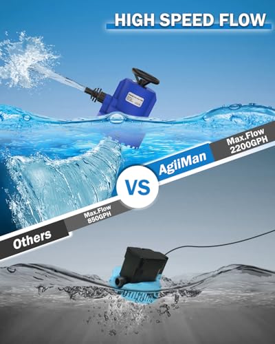 Image of AgiiMan Automatic Submerops, Water Beds