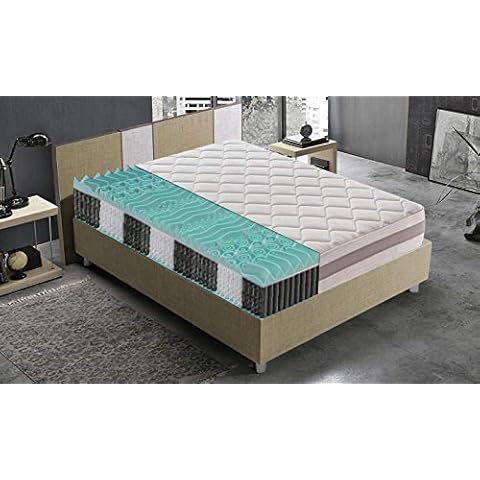 Matelas Ergonomique 9 Zones - Materassi e Doghe Cover