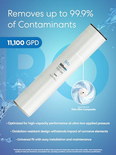 Brio Membrane Specifications