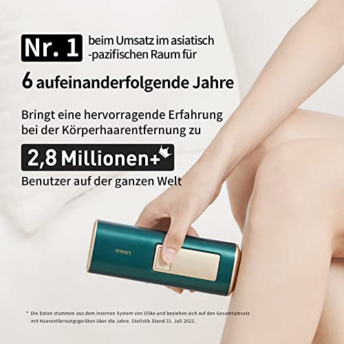 Ulike IPL Geräte Haarentfernung Laser Damen/Herren, Dauerhafte Schmerzfreie Haarentfernungsgerät mit 1000,000 Lichtimpulse, für Gesicht, Achseln, Beine, Bikinizone und Körper - Image 4