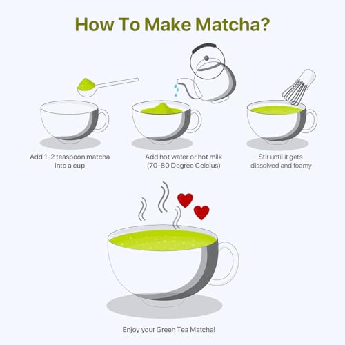 BLUE TEA - Vanilla Japanese Matcha Green Tea Powder (1.76 Oz) || POWERFUL ANTIOXIDANT || Ceremonial Grade - Natural Ingredients - Vanilla Delicate Infusion - Vegan - Non-GMO| Tin Packaging