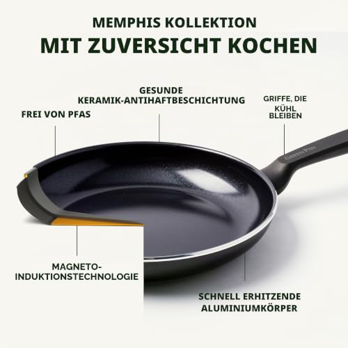 GreenPan Memphis Bratpfanne (20 cm), gesunde keramische Antihaftbeschichtung, PFAS-frei, induktionsgeeigent, spülmaschinenfest… – Ansicht 3