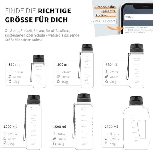 720°DGREE Trinkflasche 650ml “uberBottle“ softTouch +Sieb - BPA-Frei - Wasserflasche auslaufsicher für Kinder, Schule, Sport, Uni, Outdoor, Unterwegs - Tritan Sportflasche - Leicht, Stoßfest